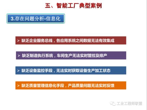 智能工廠建設(shè)規(guī)劃、案例與網(wǎng)站建設(shè)維護(hù)全解析