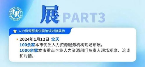 令人心動(dòng)的offer 從上海市首屆人力資源服務(wù)洽談大會(huì)看人才與企業(yè)的雙向奔赴